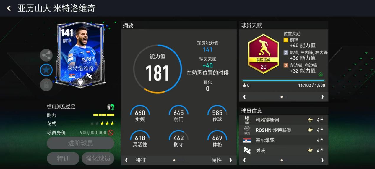 禁区猛虎推荐——米特洛维奇