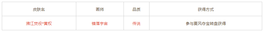 【官方活动】6.29-7.4 夏风活动 黄权传说动态 活跃兑金印