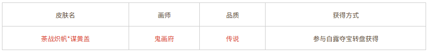 【官方活动】9.1-9.5 白露活动 袁胤返场 谋黄盖传说 开学季预热