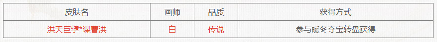 【官方活动】12.15-12.19 暖冬活动 谋黄权返场 谋曹洪传说 周年纪念活跃