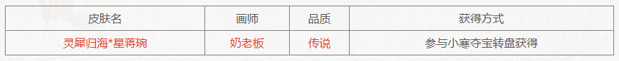 【官方活动】1.5-1.9 小寒活动 星蒋琬传说 纳贤返场特惠 小寒热力
