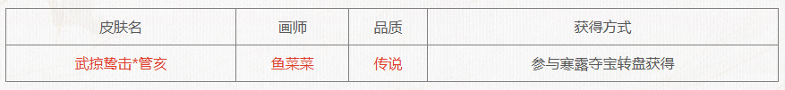 【官方活动】10.11—10.16 寒露活动 管亥传说 乐祢衡返场 登录领好礼