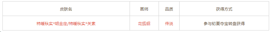 【官方活动】5.10-5.15 初夏活动 关索&胡金定传说 活跃福利