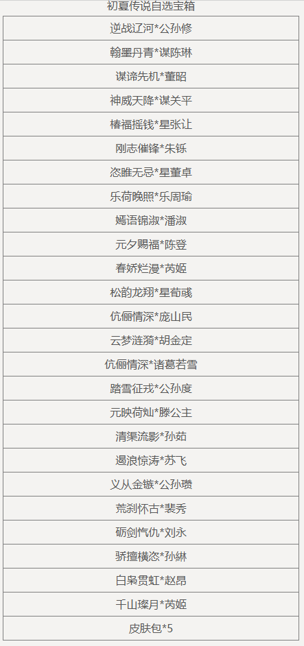 【官方活动】5.11-5.15 初夏活动 夺宝特惠返场 登录送礼