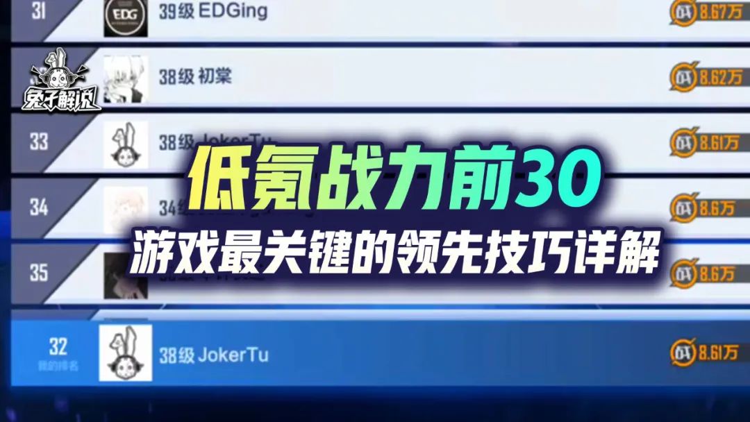 英雄联盟电竞经理：最佳资源应用轻松领先，低氪战力上前30！