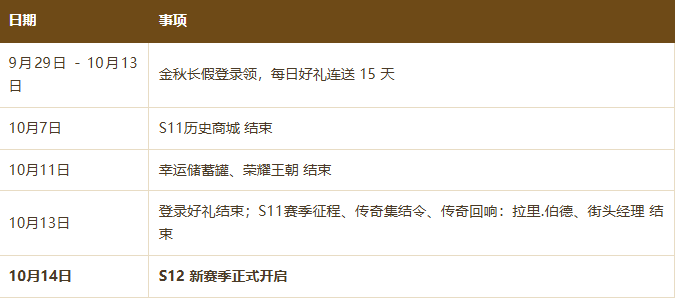 【活动一览】金秋活动一览，不容错过！10月14日开启S12赛季！