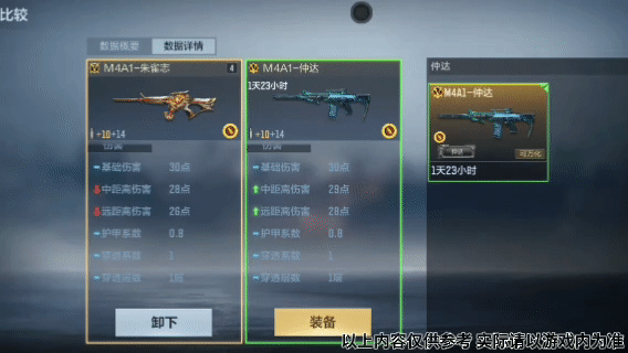 M4A1-朱雀志全面评测，辅瞄M4A1实战强度解析