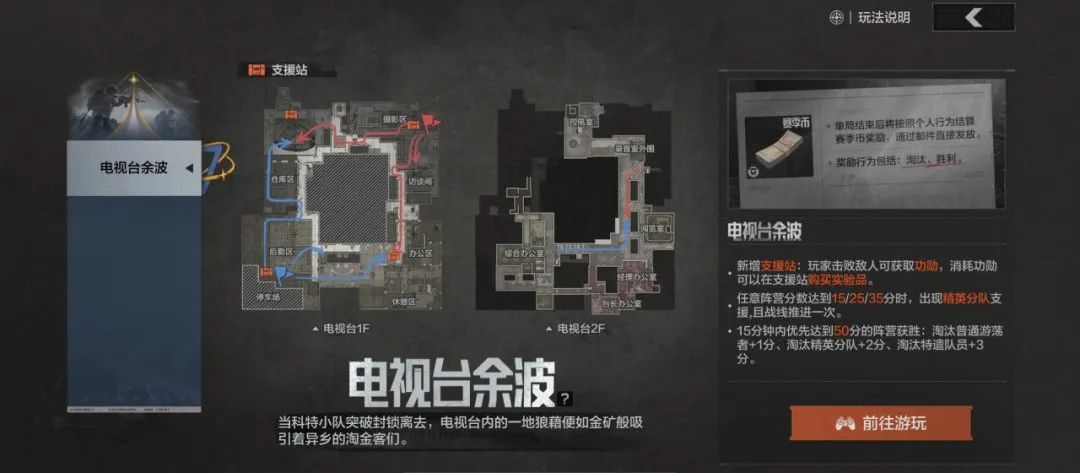 【电视台余波】上线，支援站实验品助你掌控全局！