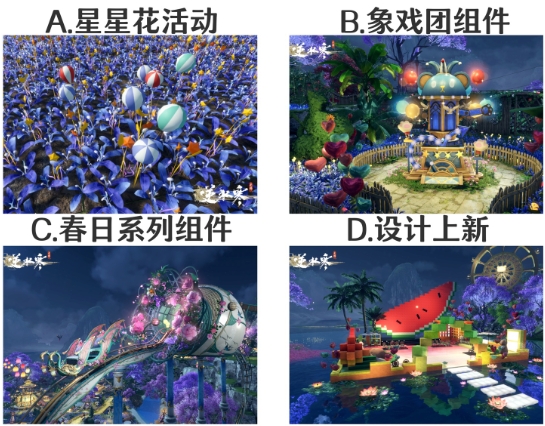 【已开奖】新版本庄园，你最期待哪个新内容？