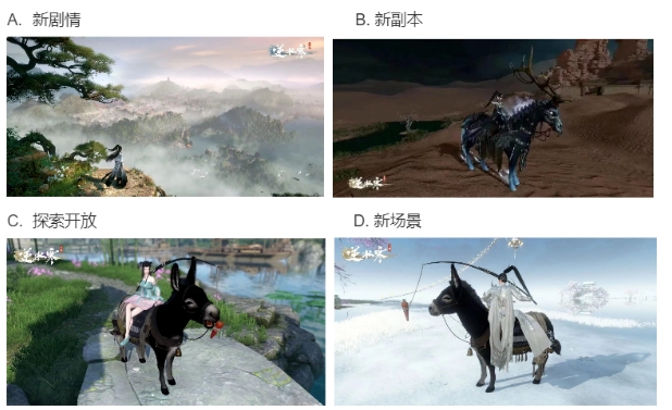 【已开奖】新版本来袭，你最期待哪部分内容？