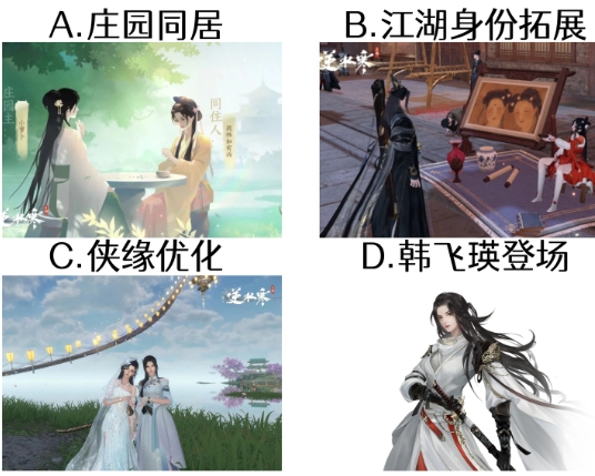 【已开奖】新春版本即将更新，你最期待哪个部分？