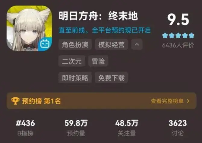 明日方舟终末地：这款游戏的评分这么高吗？