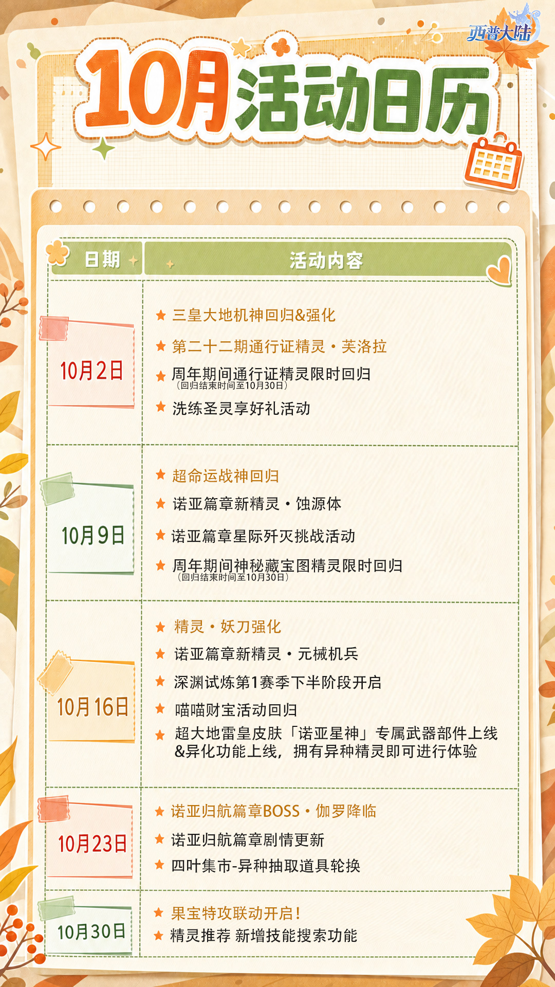 10月活动月历|超命运战神回归，果宝特攻联动敬请期待！