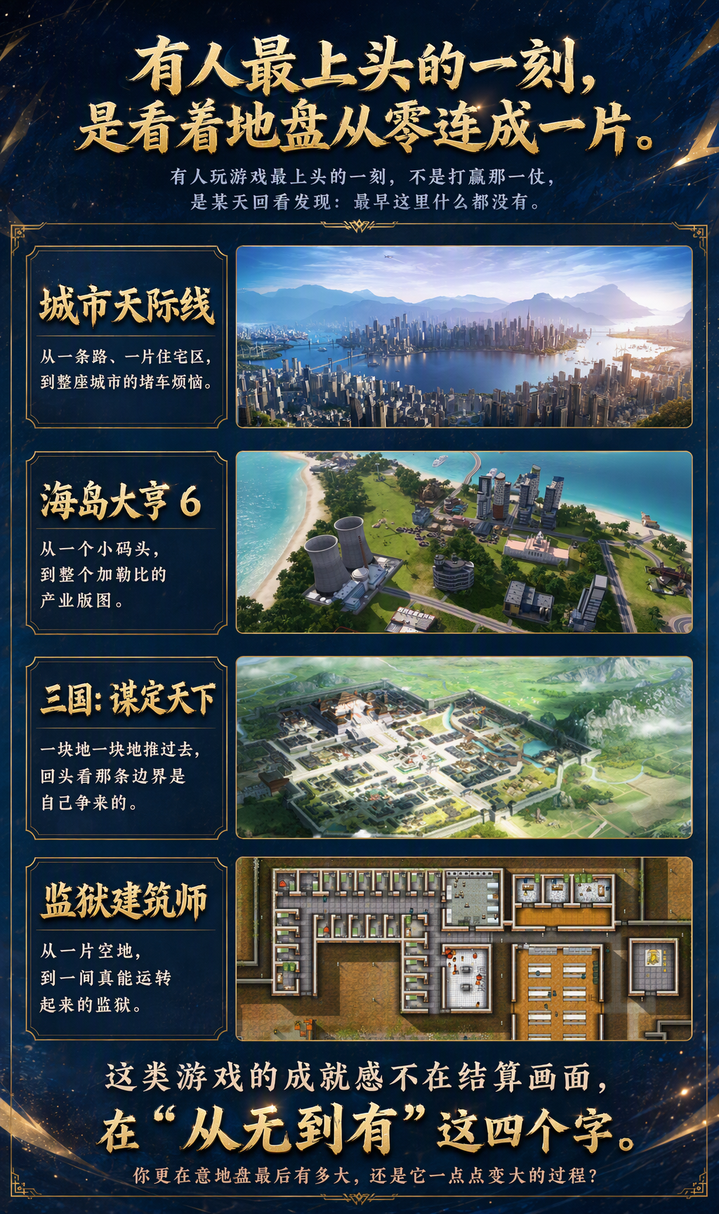 有人最上头的一刻，是看着地盘从零连成一片