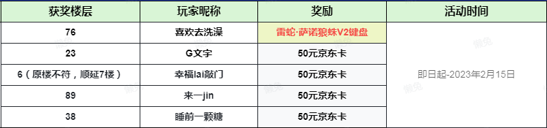 【已开奖】【火种活动】基建之魂，燃起来了！工程师手把手教你领地建造！（内含豪华福利）