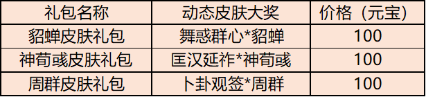 【官方活动】新年共欢聚