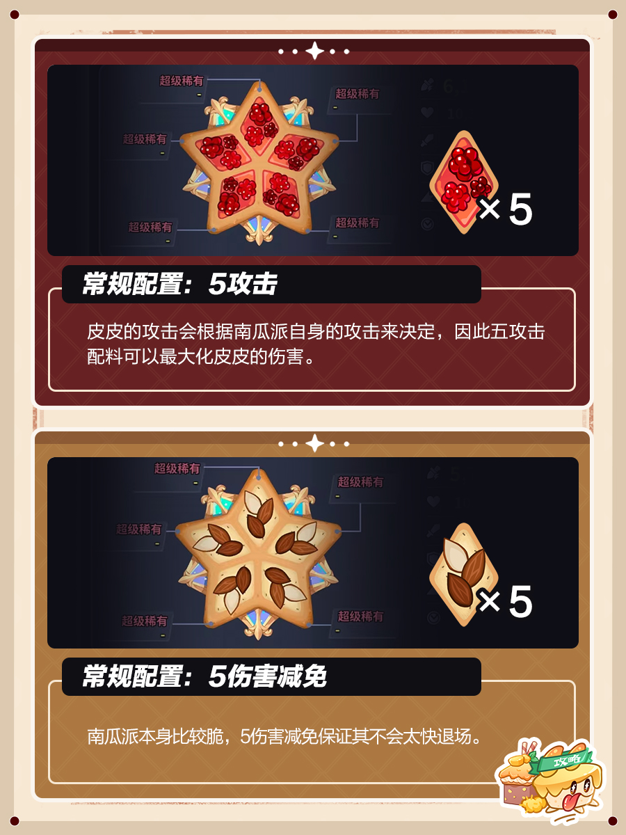 【🔥角色测评🔥】南瓜派饼干