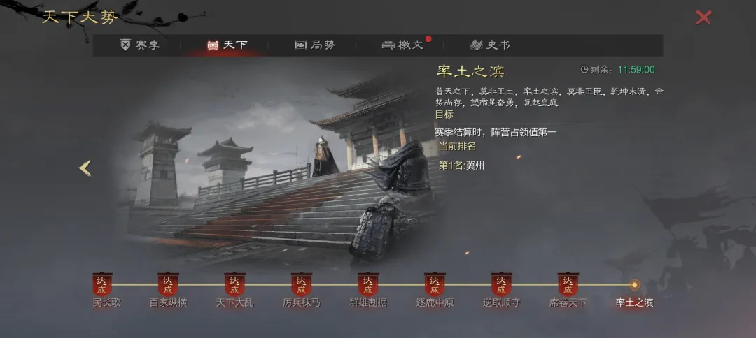 2025邀请赛正式结算丨恭喜冀州阵营获得征服！