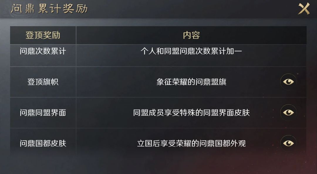 「南郡烽起」第一批次同盟成员保护开启预告