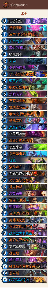 炉石传说-你会选择厚重感强还是可以带来乐趣的卡组呢