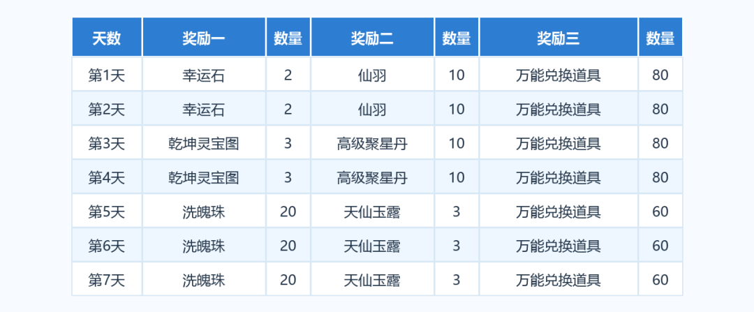金枫桂月启程，教师节与开学季福利同步送达！