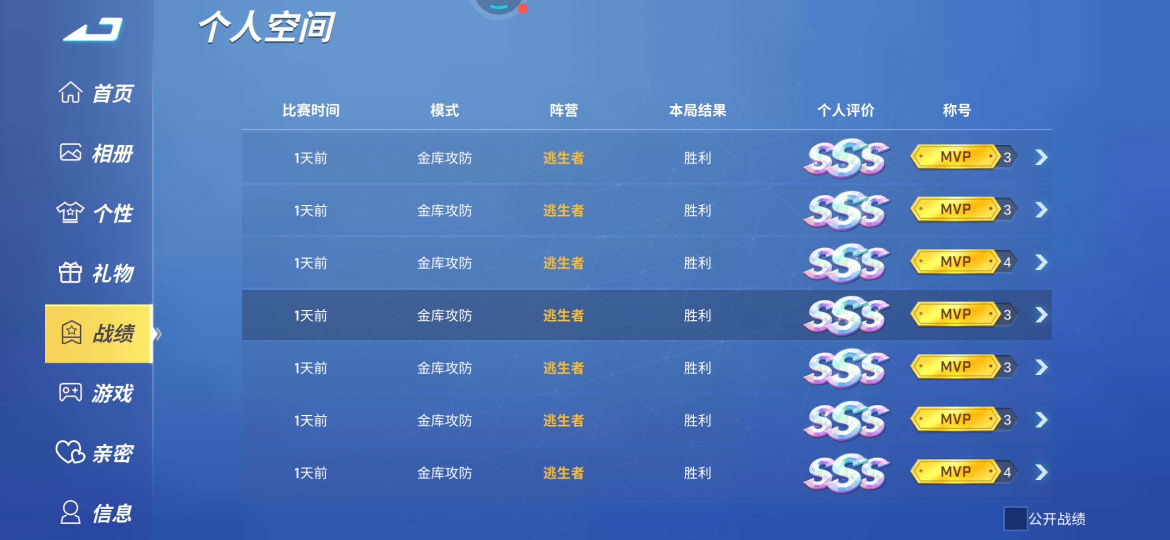 哼哼，MVP全到我手里了