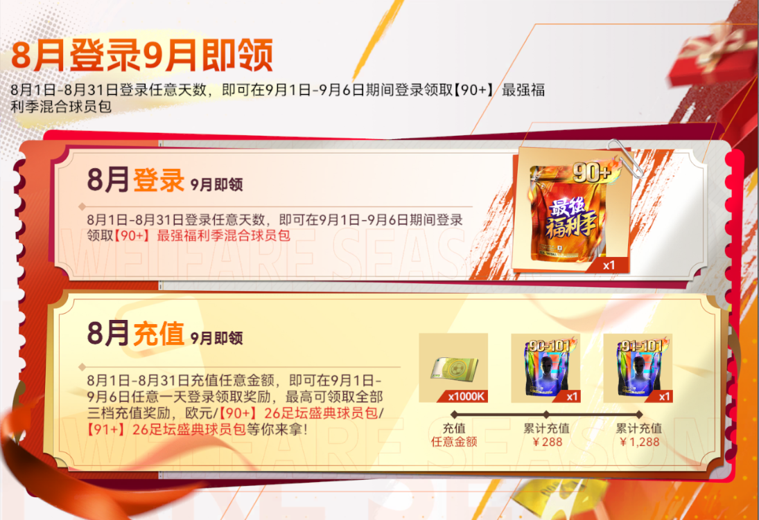 【球会情报站】赛季之星闪耀登场！登录即领【87+】先锋球员包！