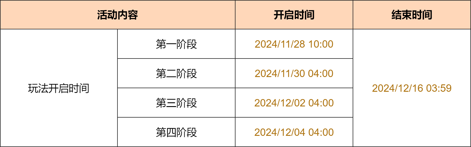 「暝视寻灵织卷」活动：参与获得活动专属武器「单手剑·厄水之祸」