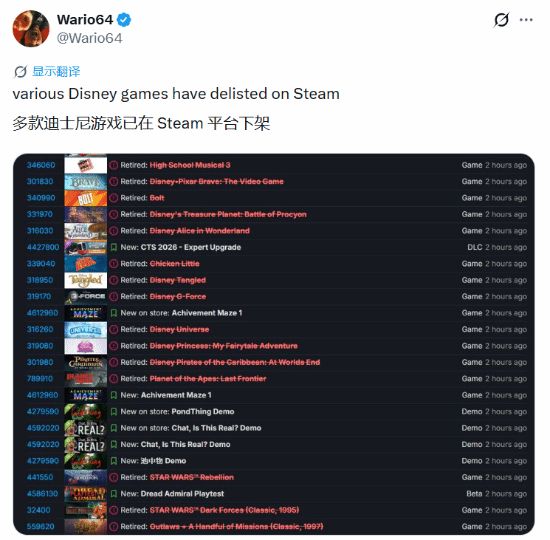 曝多款迪士尼游戏下架Steam!疑为收购Epic铺路