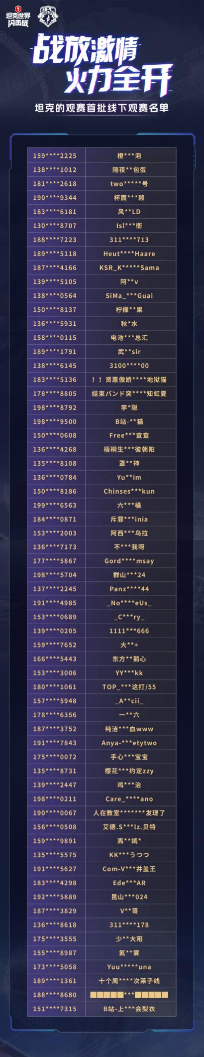 2025战火杯：线下总观赛名单公布！