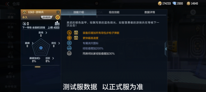 G3A3-游骑兵实战展示，游骑兵家族再添一成员！