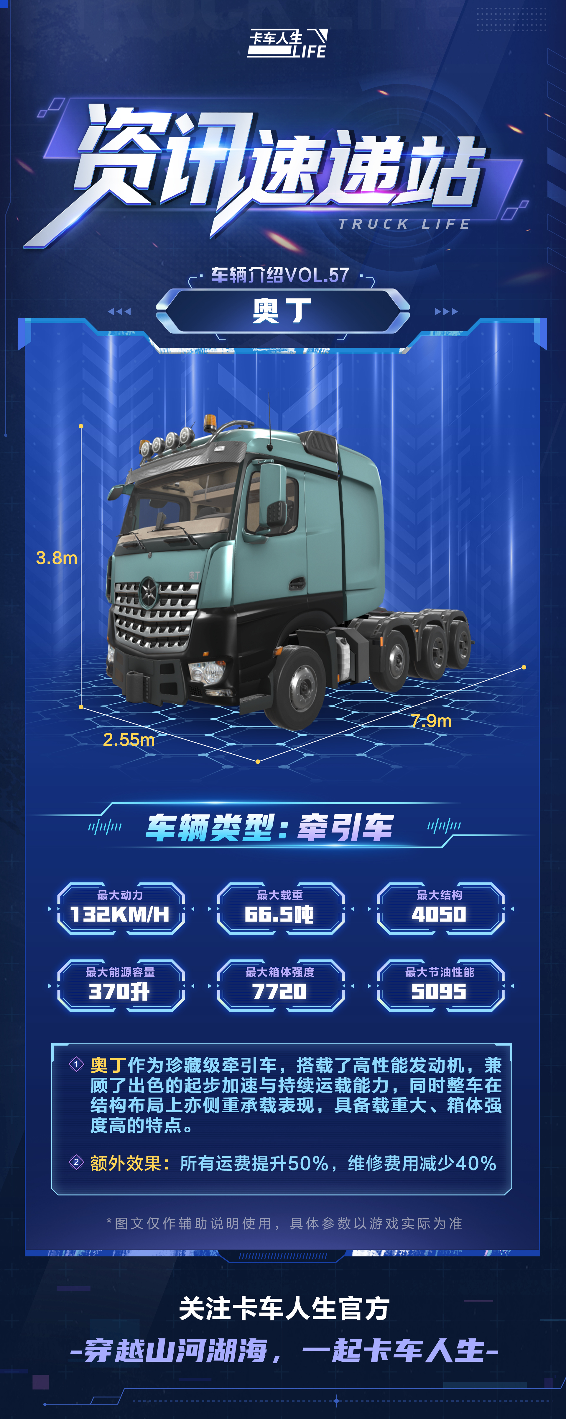 资讯速递站：全新牵引车「奥丁」登场，解锁高效运输新纪元！