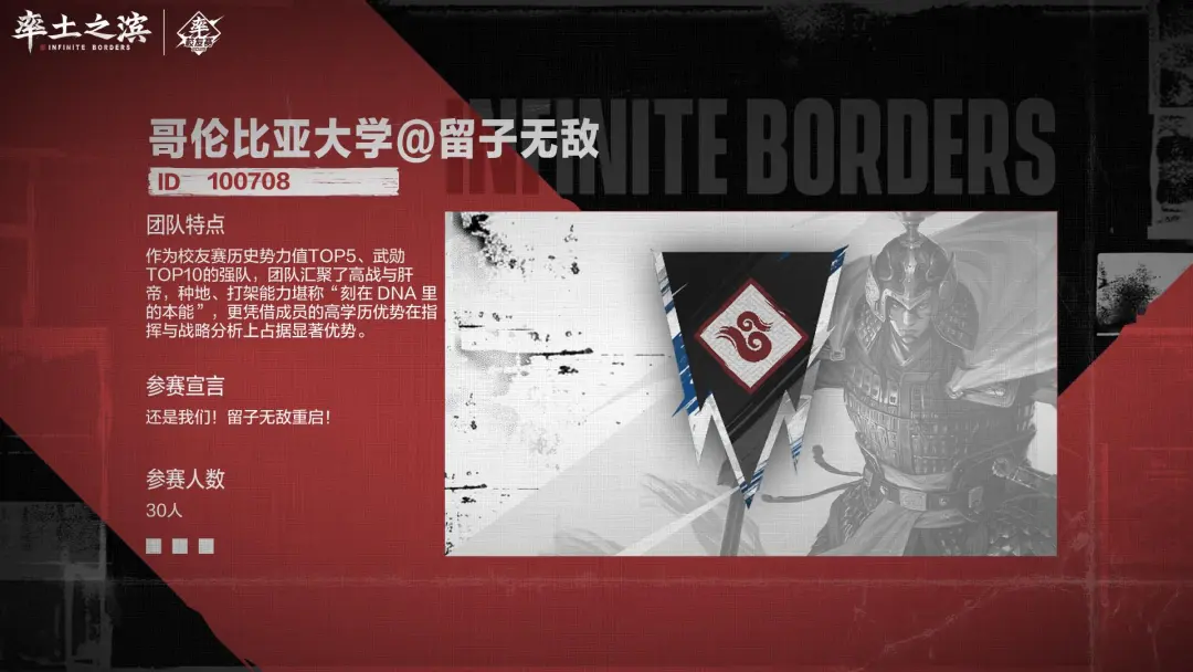直击校友赛丨留子无敌：全员留学生，国际化率土强队，申请出战！