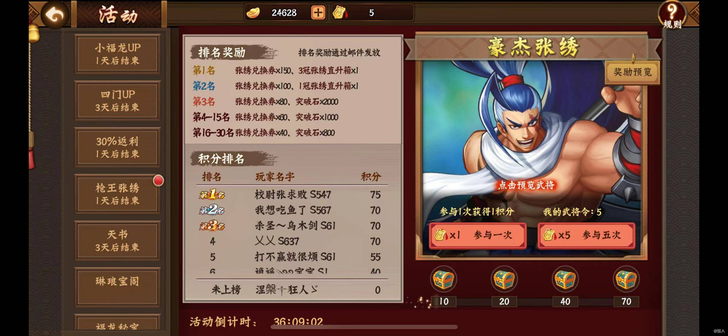 浅析4月之张绣返厂 随着清明活动的落幕，