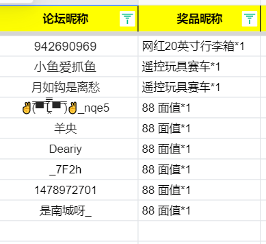 开：王牌半周年庆典，晒豪车租赁送行李箱