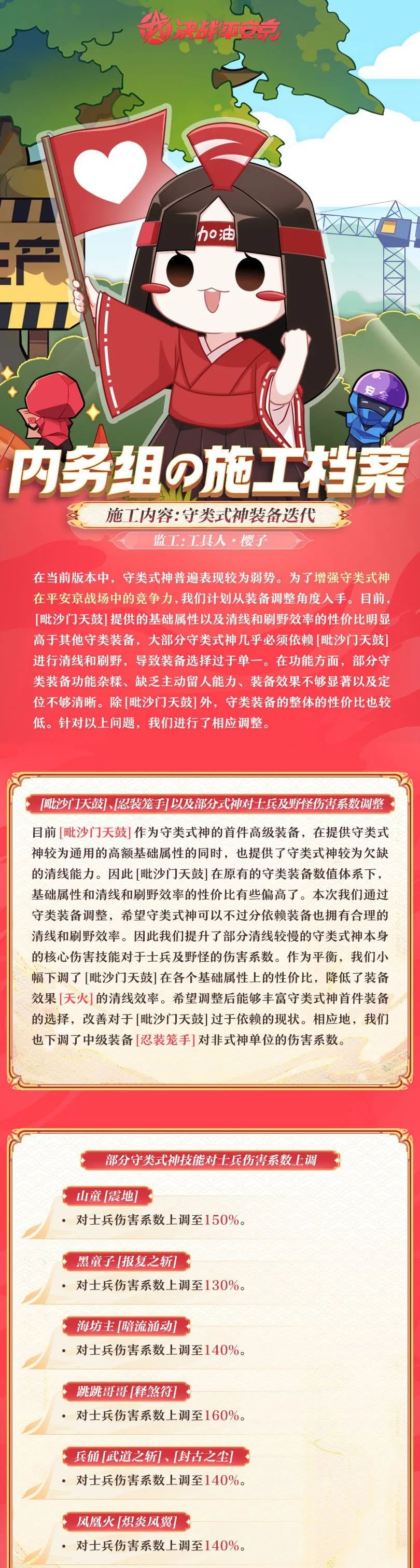 内务组施工档案