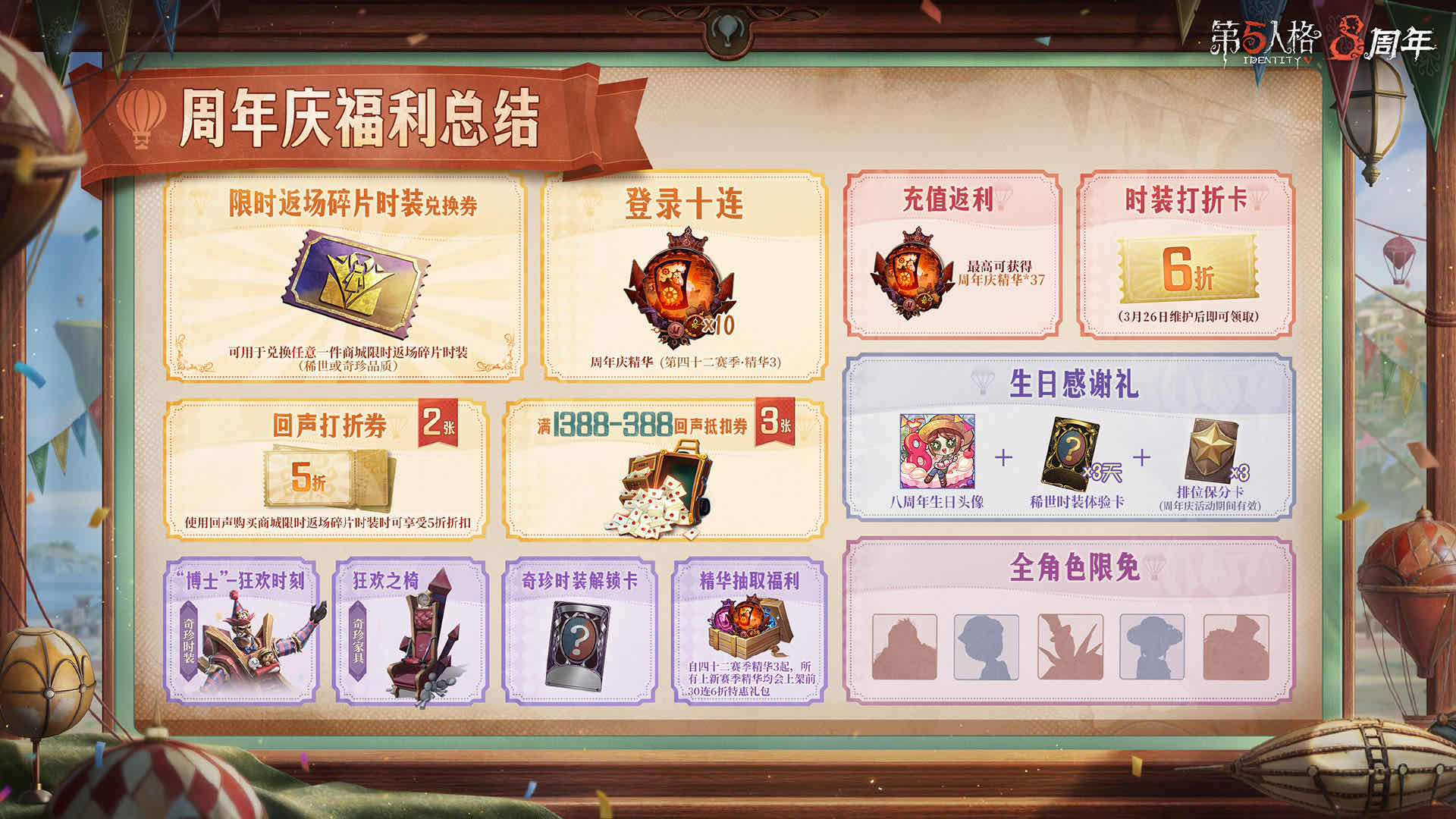 手游日报0310：蛋仔派对预告果王争霸赛活动；第五人格爆料周年庆活动福利