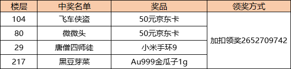 【已开奖】《差不多高手》开放预约中，千元好礼赢不停！