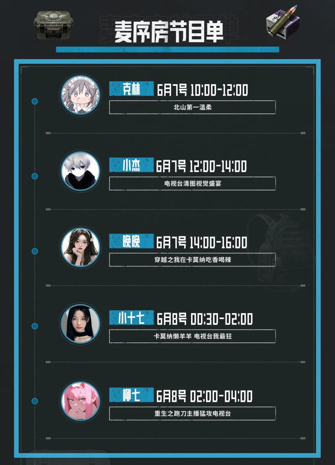 暗区主播超级周末｜战备拉满超级加倍！10位主播花式炸场！