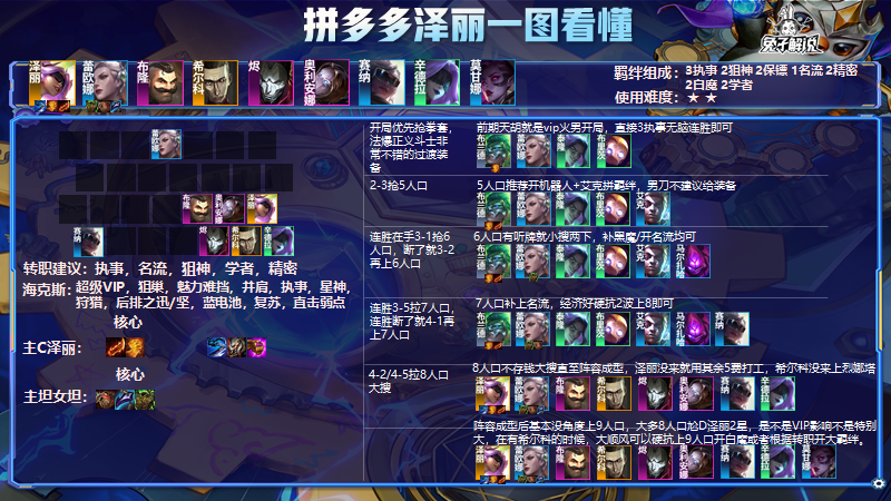 升铲队S6.5：5费迎来新大哥？爆杀全场！满屏AOE！