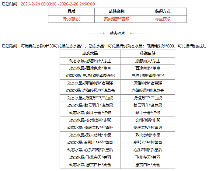 【官方活动】2.24-2.28 春福祈愿SP曹操返场 魏阙迎新*曹叡夺宝上新