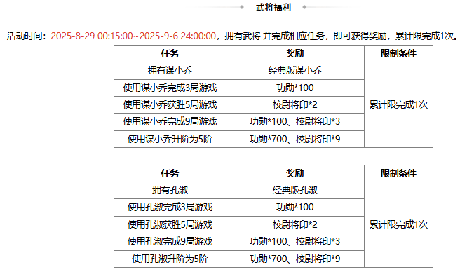 【官方活动】8.29-9.6 七夕祈愿谋小乔来袭 七夕许愿孔淑上新 幻惑欲影*魔貂蝉琳琅绘卷上新