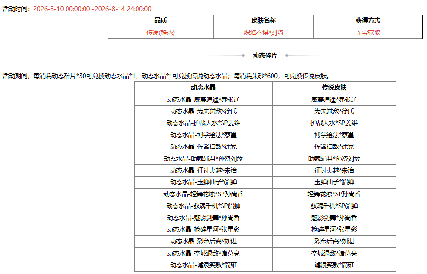 【官方活动】8.10-8.14 祈愿台SP曹操、鲍信返场 炽焰不惧*刘琦夺宝上新