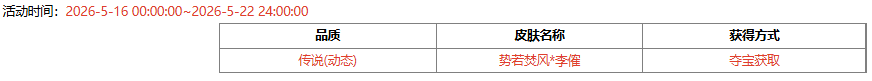 【官方活动】5.16-5.22 奇珍翻翻乐神张角、族吴苋返场 势若焚风*李傕夺宝上新