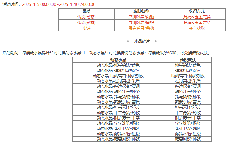 【官方活动】1.5-1.10 立冬祈愿谋孙坚返场 占星秘宝 展卷邀月*曹羲夺宝上新