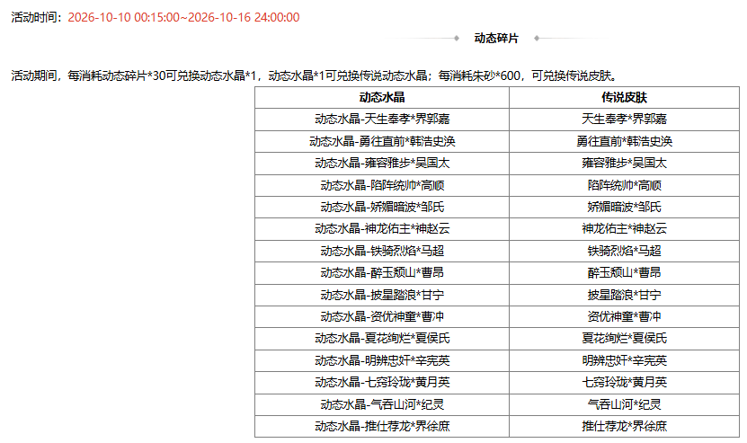 【官方活动】10.10-10.16 谋贾诩祈愿台回归 祈福潘淑&徐荣返场