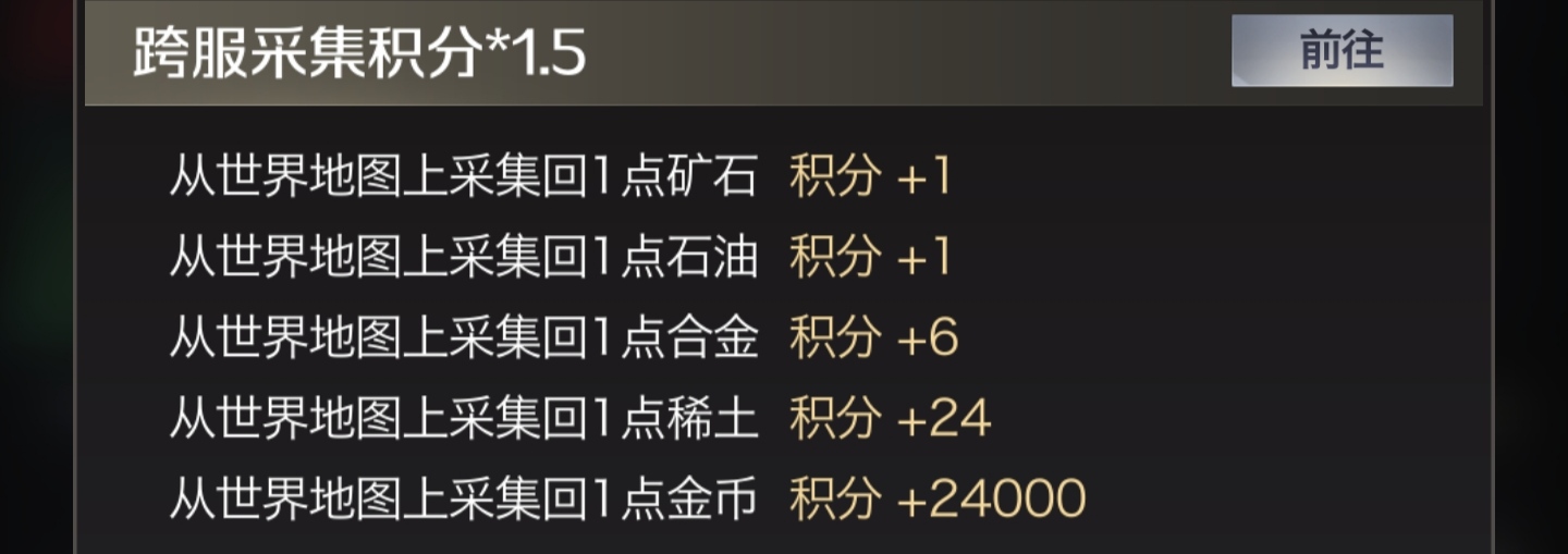 航海远征积分赛事阶段深度攻略