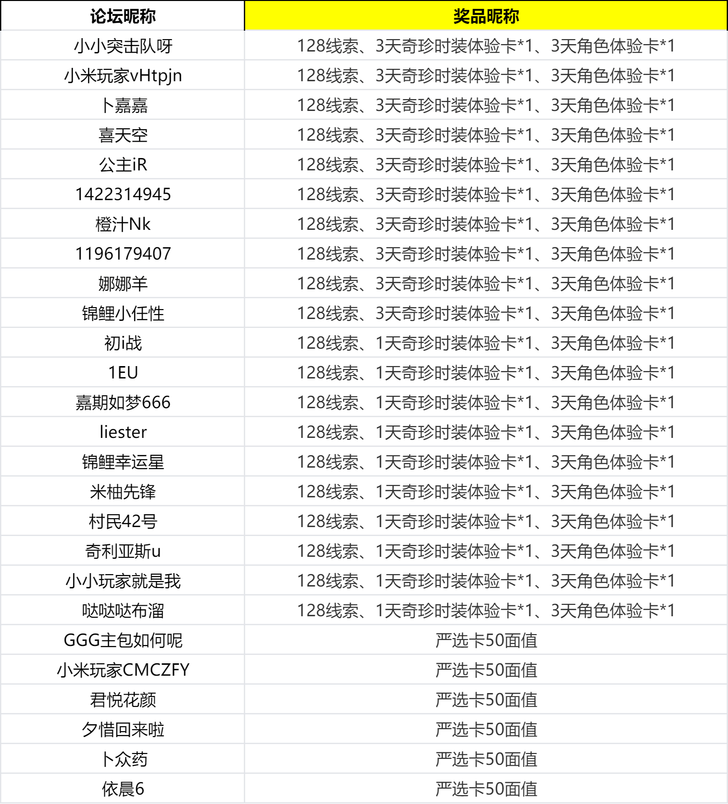 开【内含大奖】周年庆送二十抽！第三十七赛季·精华3宝箱上线