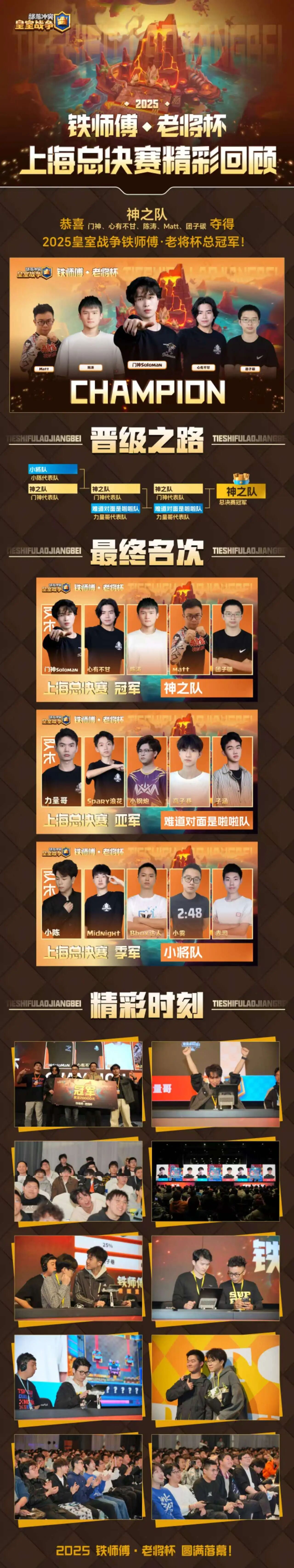 铁师傅◆老将杯上海总决赛精华回顾：巅峰对决与精彩瞬间