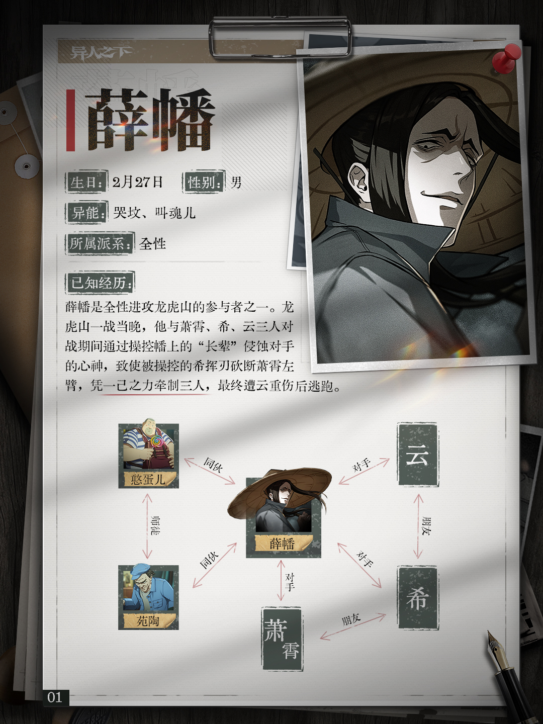 异人之下游戏 | 异人档案 | 薛幡